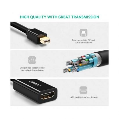 Câble Mini DisplayPort vers DisplayPort UGREEN - Transmettez vos contenus  en haute qualité sur un écran externe - Longueur de 1.