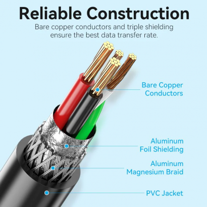 Cable VENTION 1.5m USB Male vers RS232 Male (VAS-C02-B150)