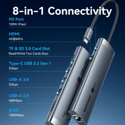 Vention 8-in-1 USB-C...